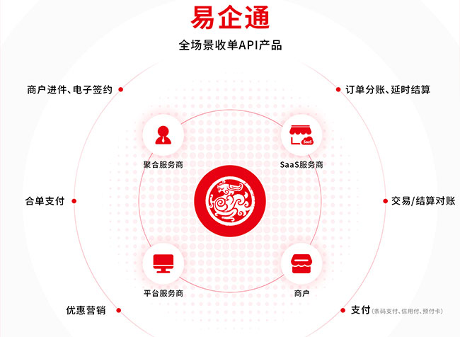易生支付易企通